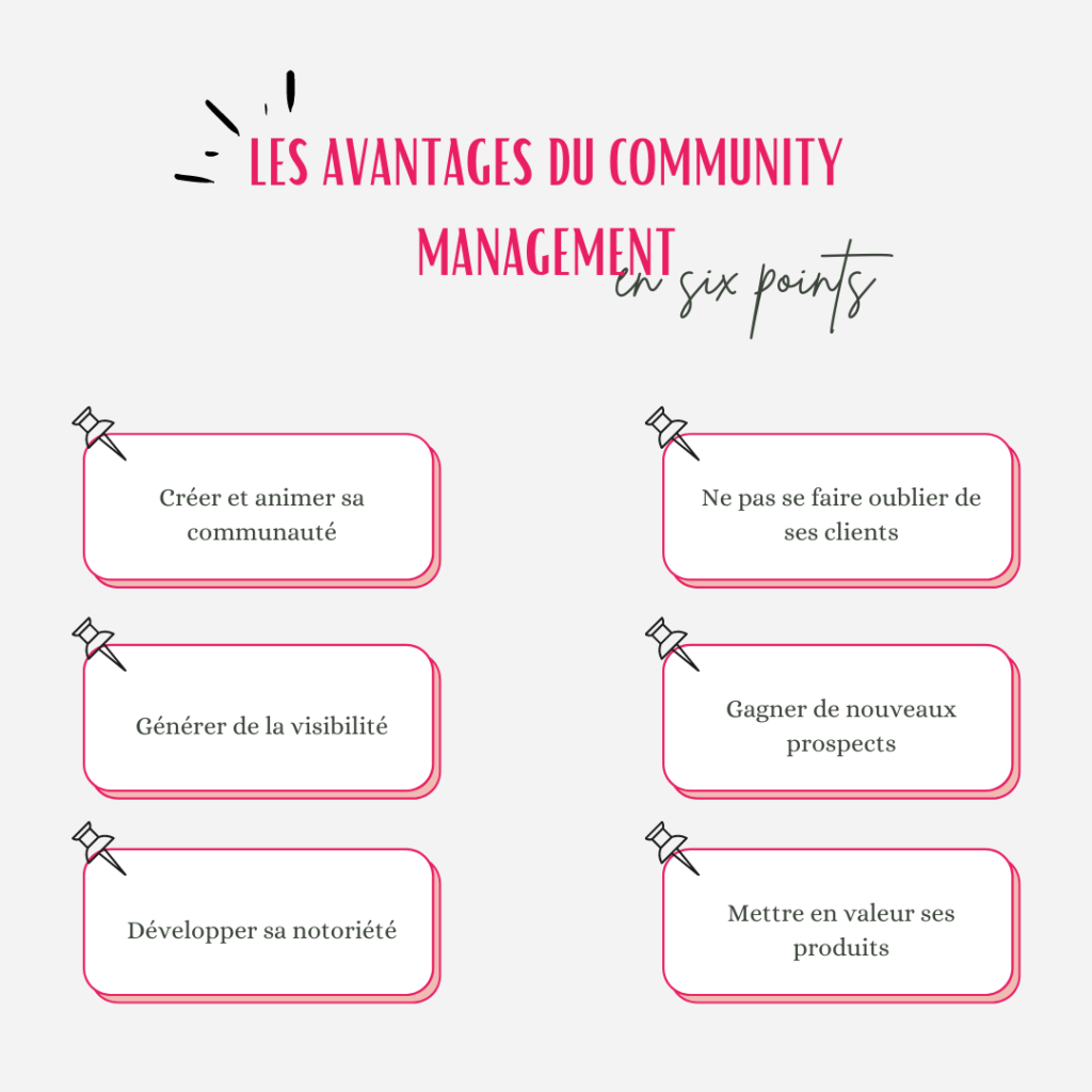 Les avantages du community management