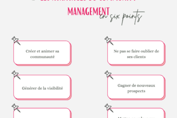 Les-avantages-du-community-management